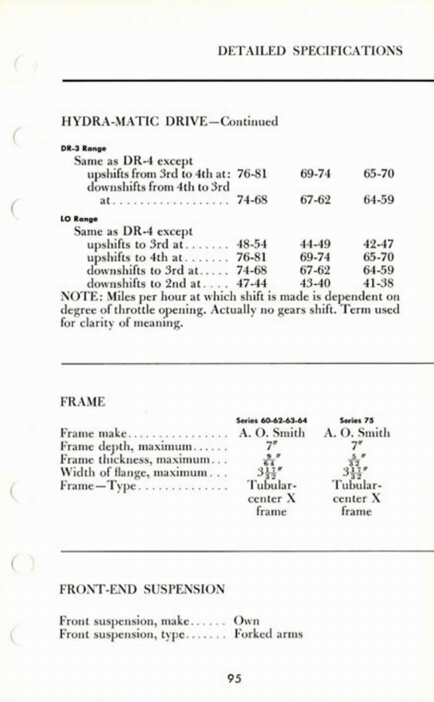 1960 Cadillac Salesmans Data Book Page 105